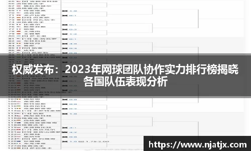 权威发布：2023年网球团队协作实力排行榜揭晓各国队伍表现分析