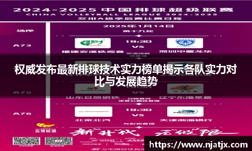 权威发布最新排球技术实力榜单揭示各队实力对比与发展趋势