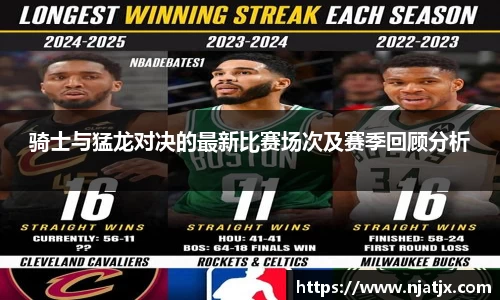 骑士与猛龙对决的最新比赛场次及赛季回顾分析